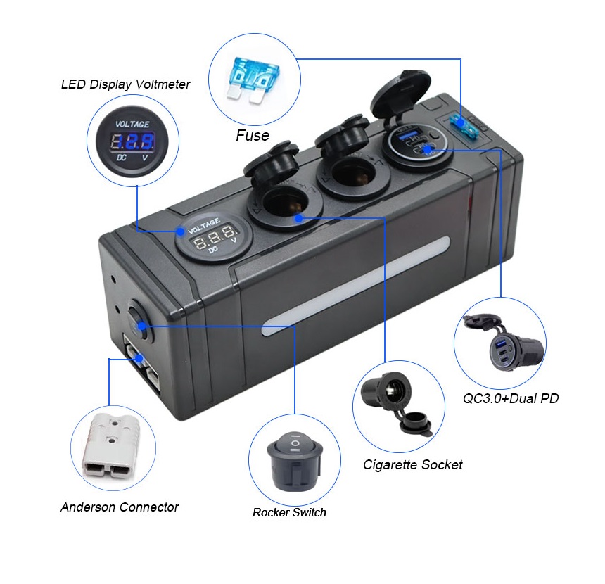 12V / 24V Slimline Power Distribution Hub with QC3.0 USB – 4WD, Caravan & Boat - Image 4